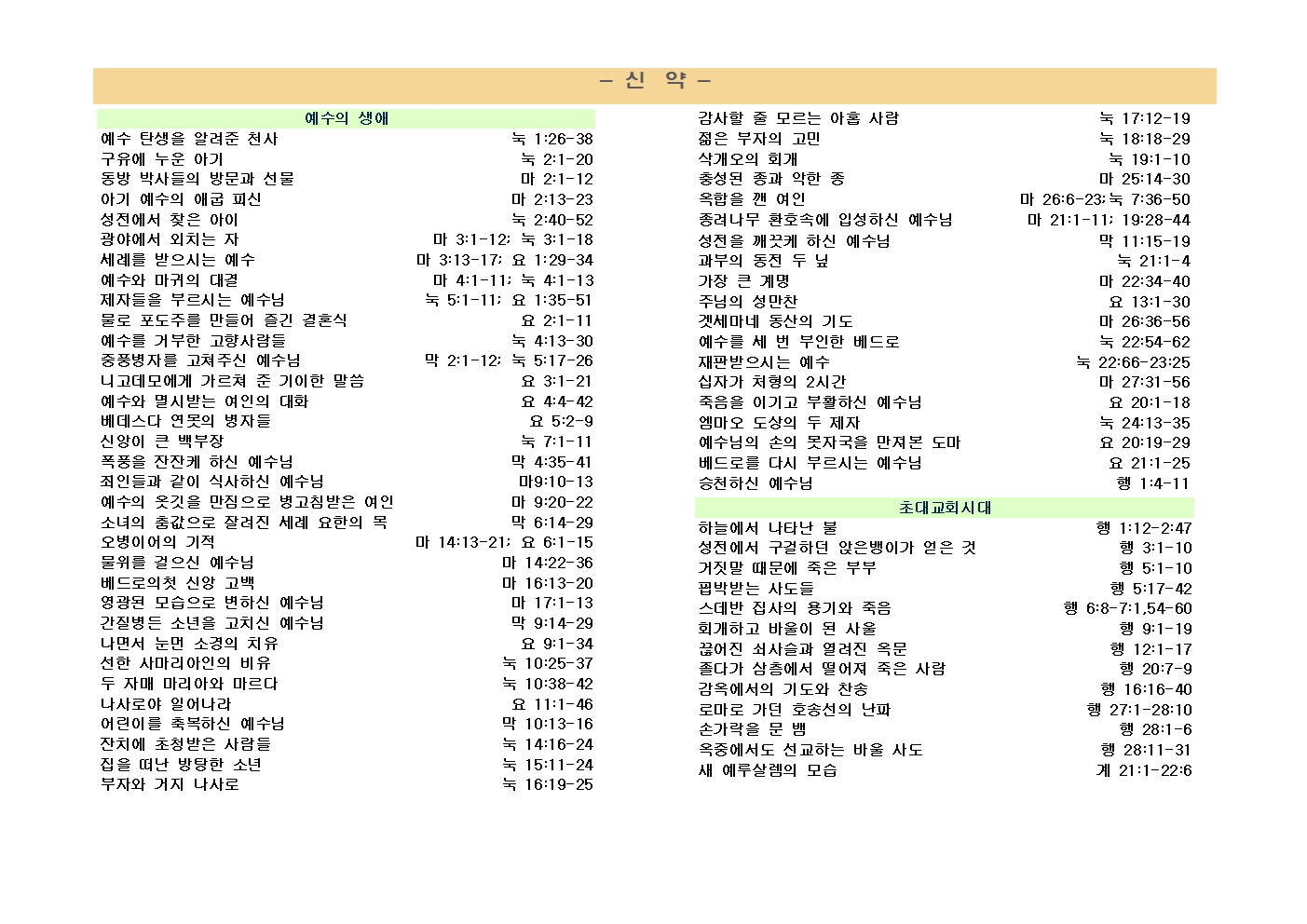 150가지 재미있는 성경 이야기003.jpg